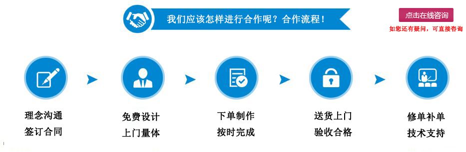 企业职业装定制流程